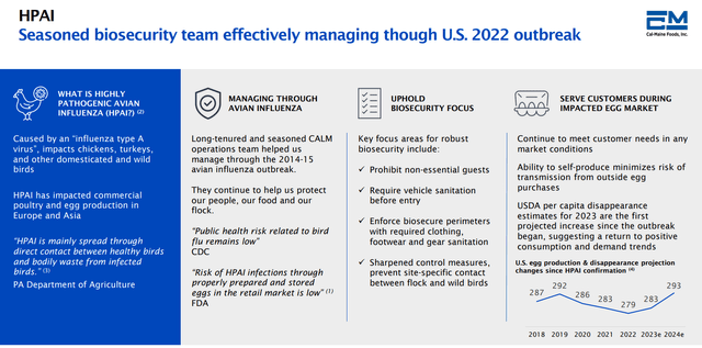 https://www.calmainefoods.com/media/1407/calm-investor-presentation-081423_final.pdf