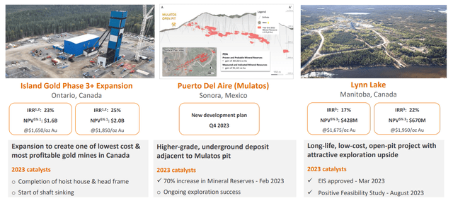 https://s24.q4cdn.com/779615370/files/doc_presentations/2023/09/Updated/Alamos-Gold-Corporate-Presentation_Sept-18-2023_Final.pdf