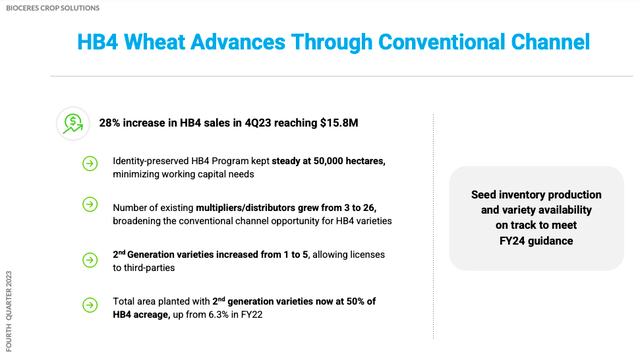 Bioceres Investor Presentation