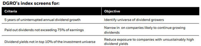 screening criteria