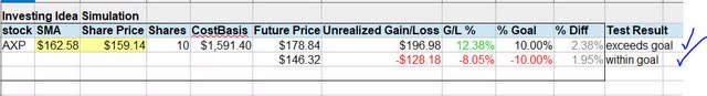 Amex - investing simulation