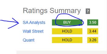 Amex - rating consensus