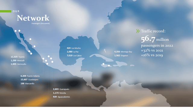 This images shows the Grupo Aeroportuario del Pacifico airport locations.