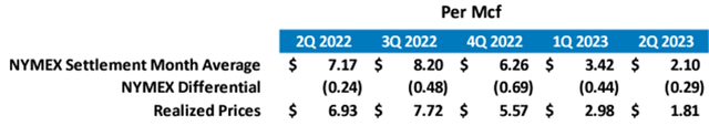 Comstock Investor Presentation