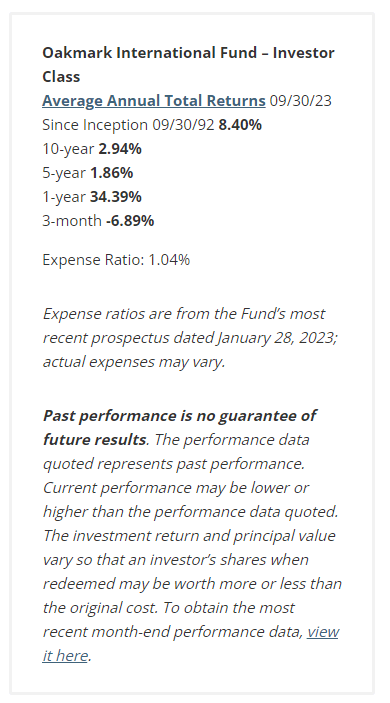 fund data