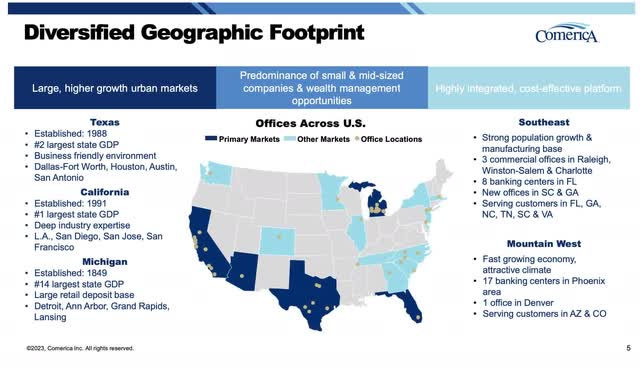 Comerica August 2023 Investor Presentation