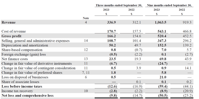 Income Statement