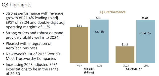 Q3 Highlights