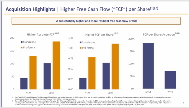 Advantage Energy Benefits Of Acquisition To Adjusted Funds Flow