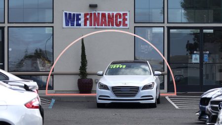 How predatory but legal auto loans are systematically taking advantage of people with subprime credit